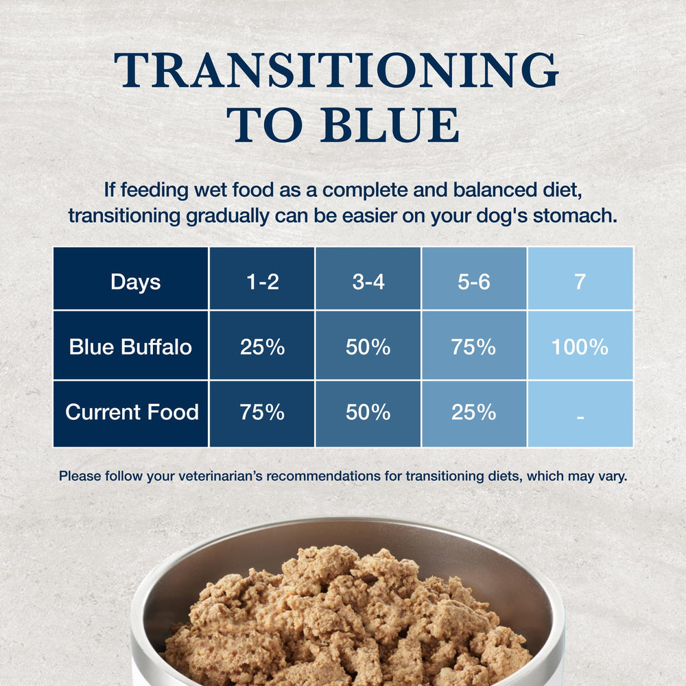 Blue Buffalo dog enjoying wet food at mealtime.