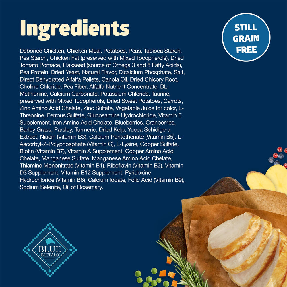 No corn, wheat, or soy shown on Blue Buffalo dry dog food.