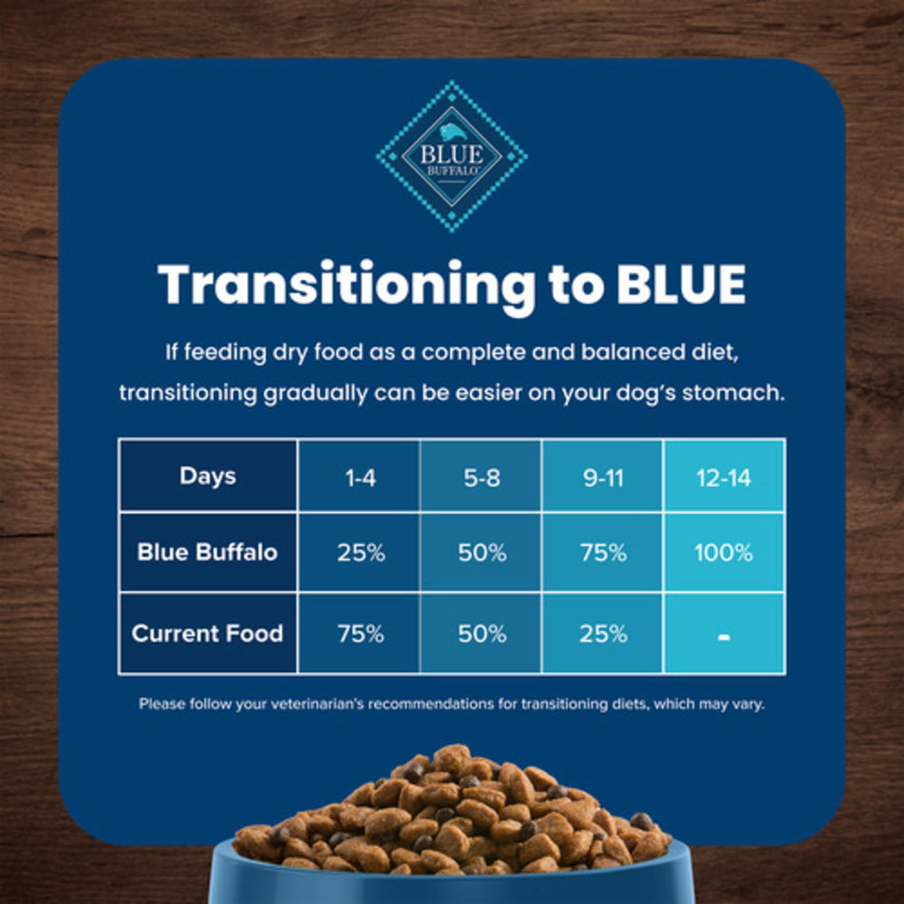 Blue Buffalo Life Protection packaging with enhanced imagery