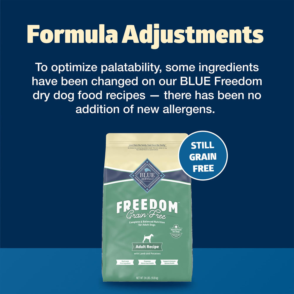 Blue Buffalo Freedom 24-lb bag on kitchen counter; grain-free nutrition for healthy digestion