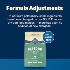 Blue Buffalo Freedom 24-lb bag on kitchen counter; grain-free nutrition for healthy digestion