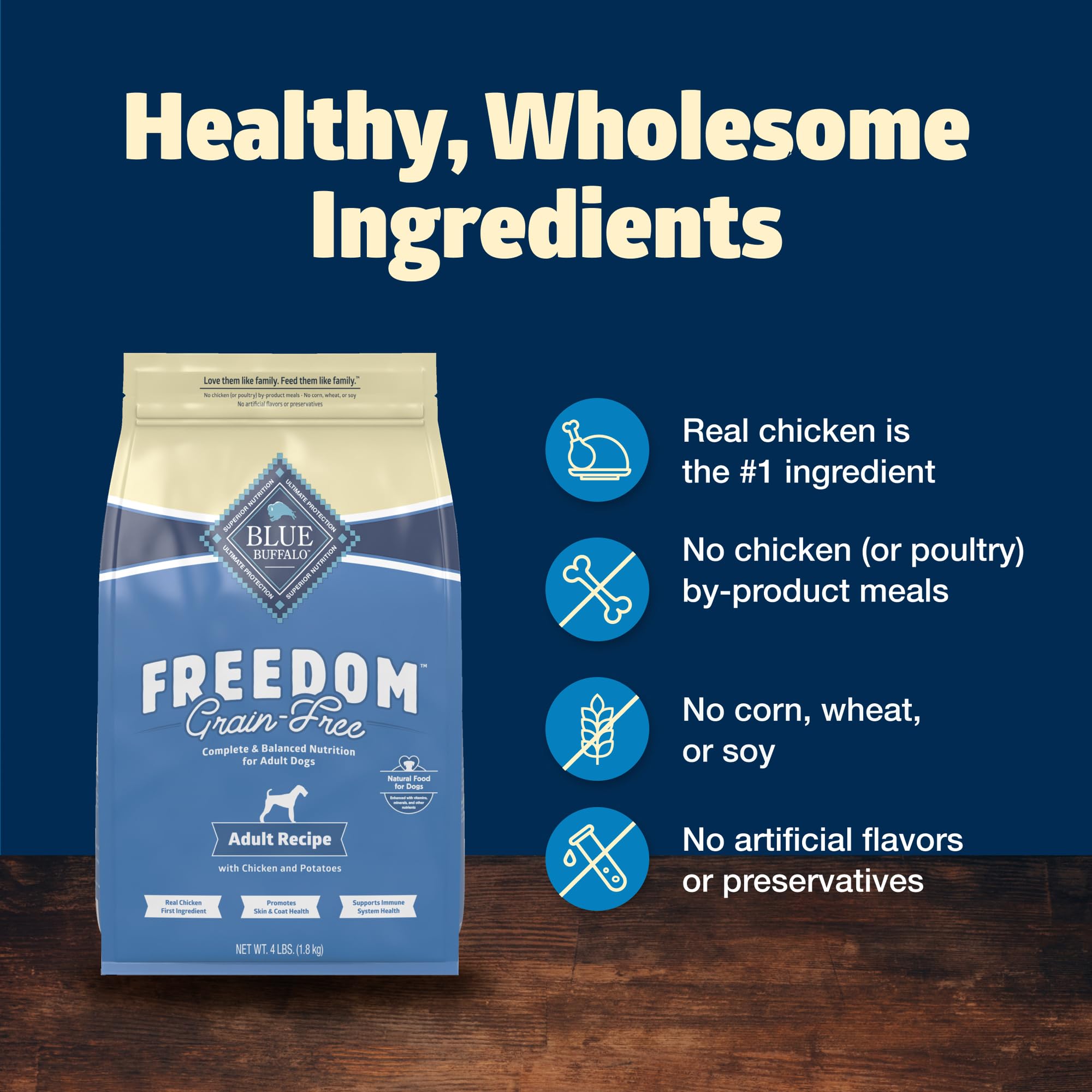 4-lb bag of Blue Buffalo Freedom Grain-Free Dry Dog Food.