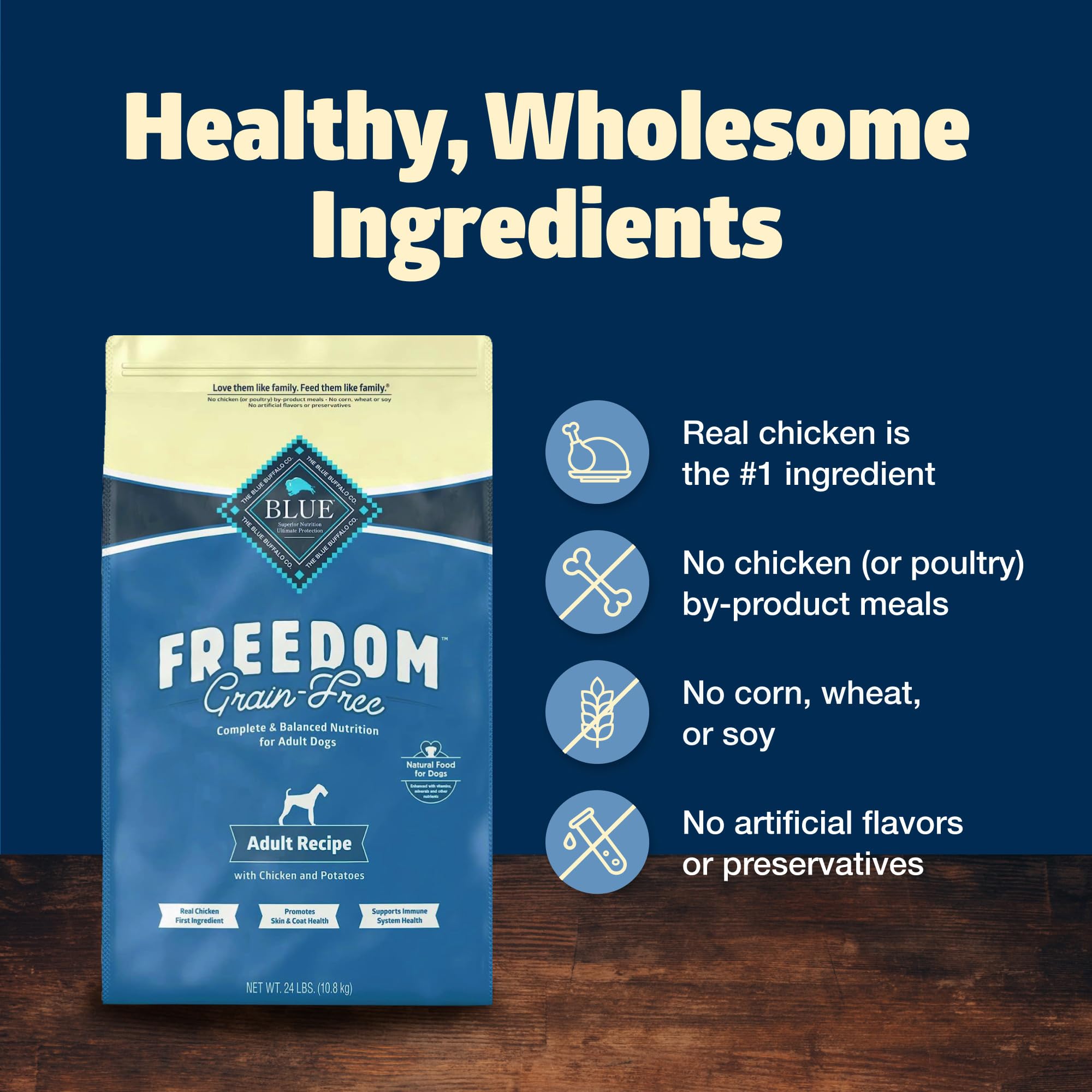 Packaging graphic for Blue Buffalo Freedom grain-free dog food