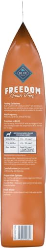 Blue Buffalo Freedom LifeSource Bits antioxidant-rich close-up