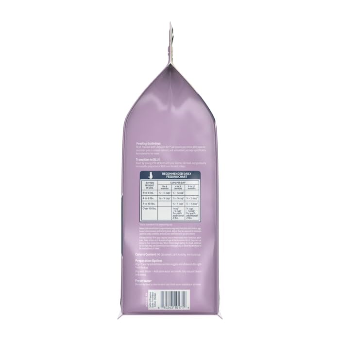 Blue Buffalo Freedom LifeSource Bits provide antioxidant support.