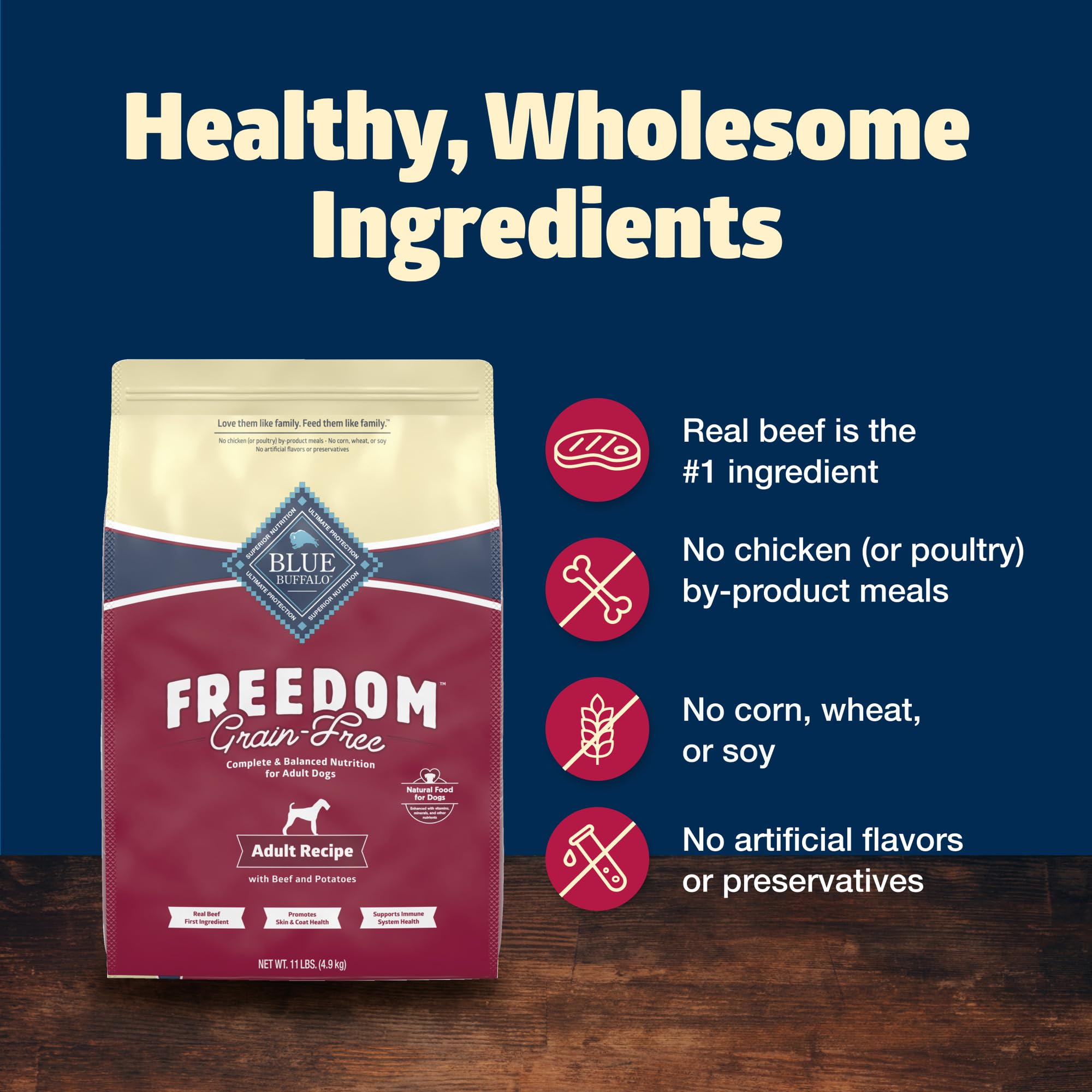 Label highlights grain-free formula with no corn, wheat, or soy.