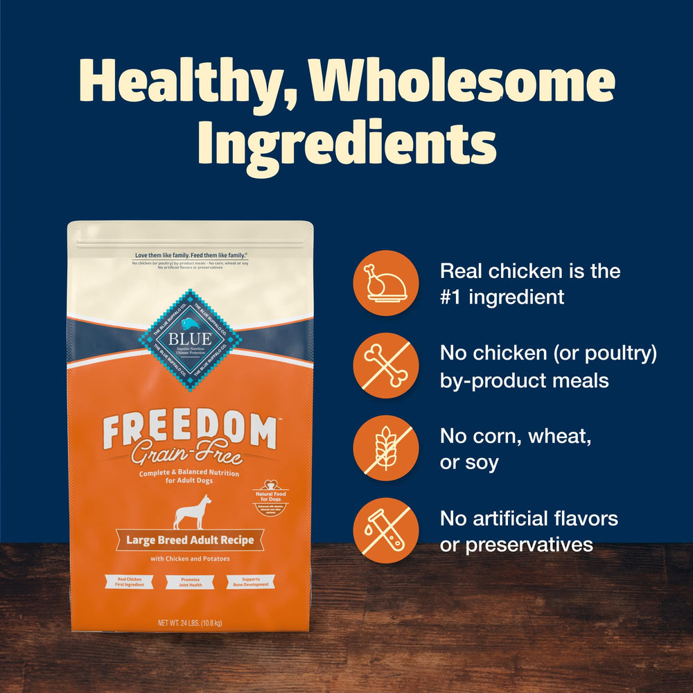 Blue Buffalo Freedom nutrition panel highlighting corn wheat soy-free