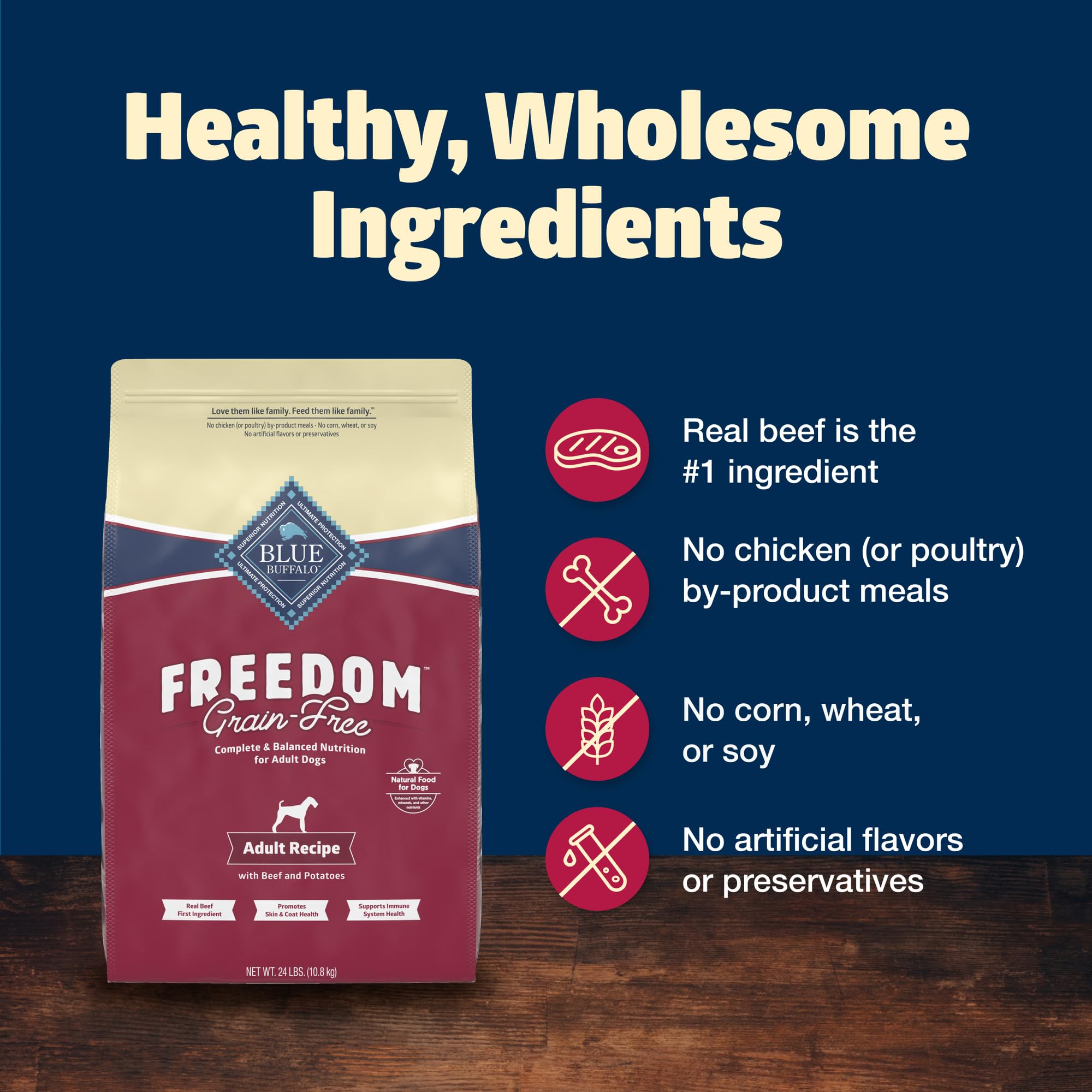 Blue Buffalo Freedom omega-3 and -6 support for skin and coat.