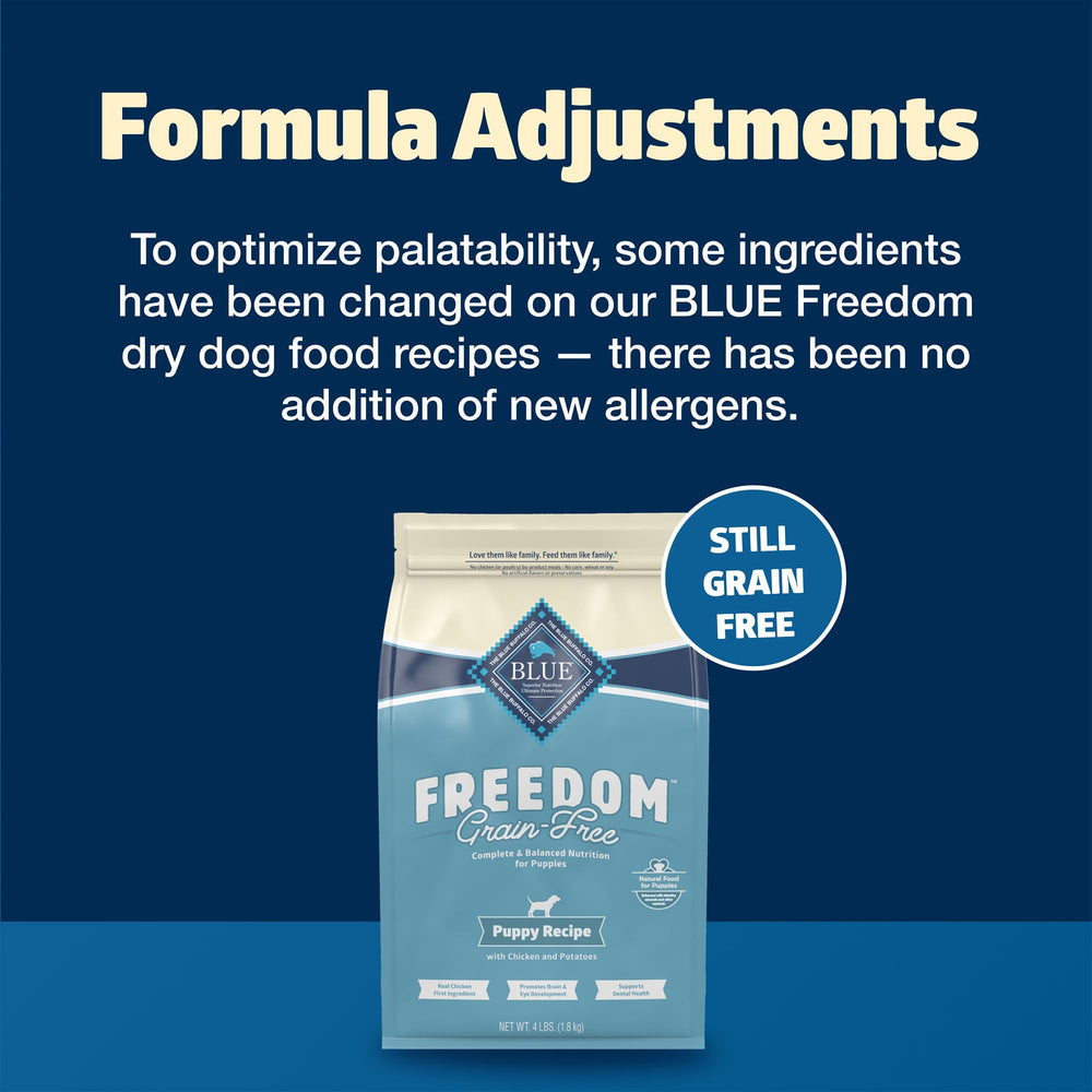 Blue Buffalo Freedom kibble close-up highlighting high-protein chicken first ingredient.
