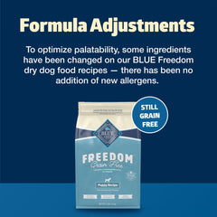 Blue Buffalo Freedom kibble close-up highlighting high-protein chicken first ingredient.