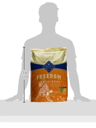 Blue Buffalo Freedom real chicken first ingredient close-up highlights protein-forward nutrition.