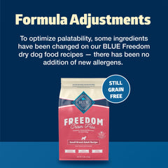 Blue Buffalo Freedom small breed dog eating demonstrates energy-ready kibble