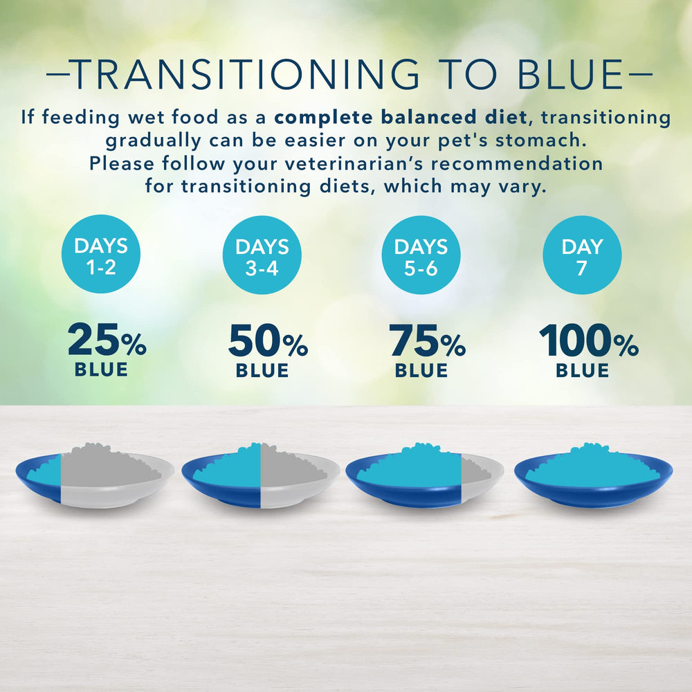 Blue Buffalo Freedom 5.5-ounce can for indoor cats with complete nutrition