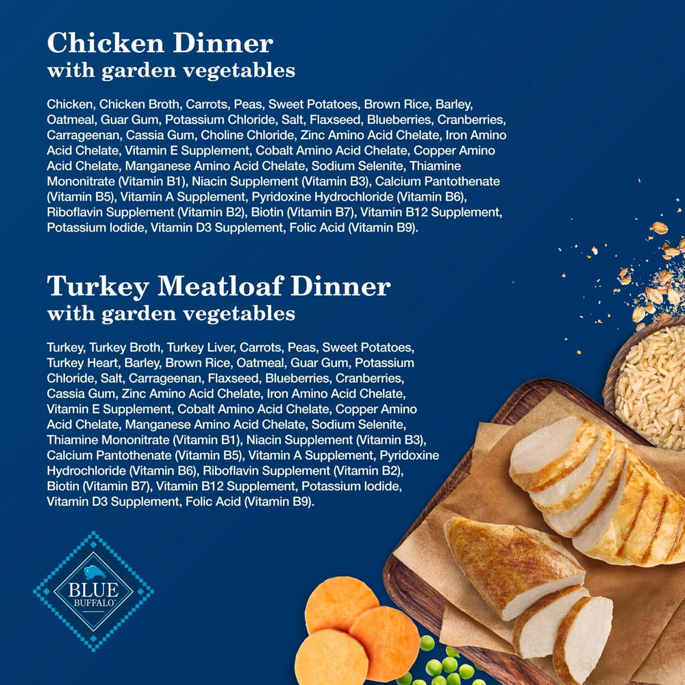 Blue Buffalo Homestyle ingredients panel shows no corn, wheat, or soy.