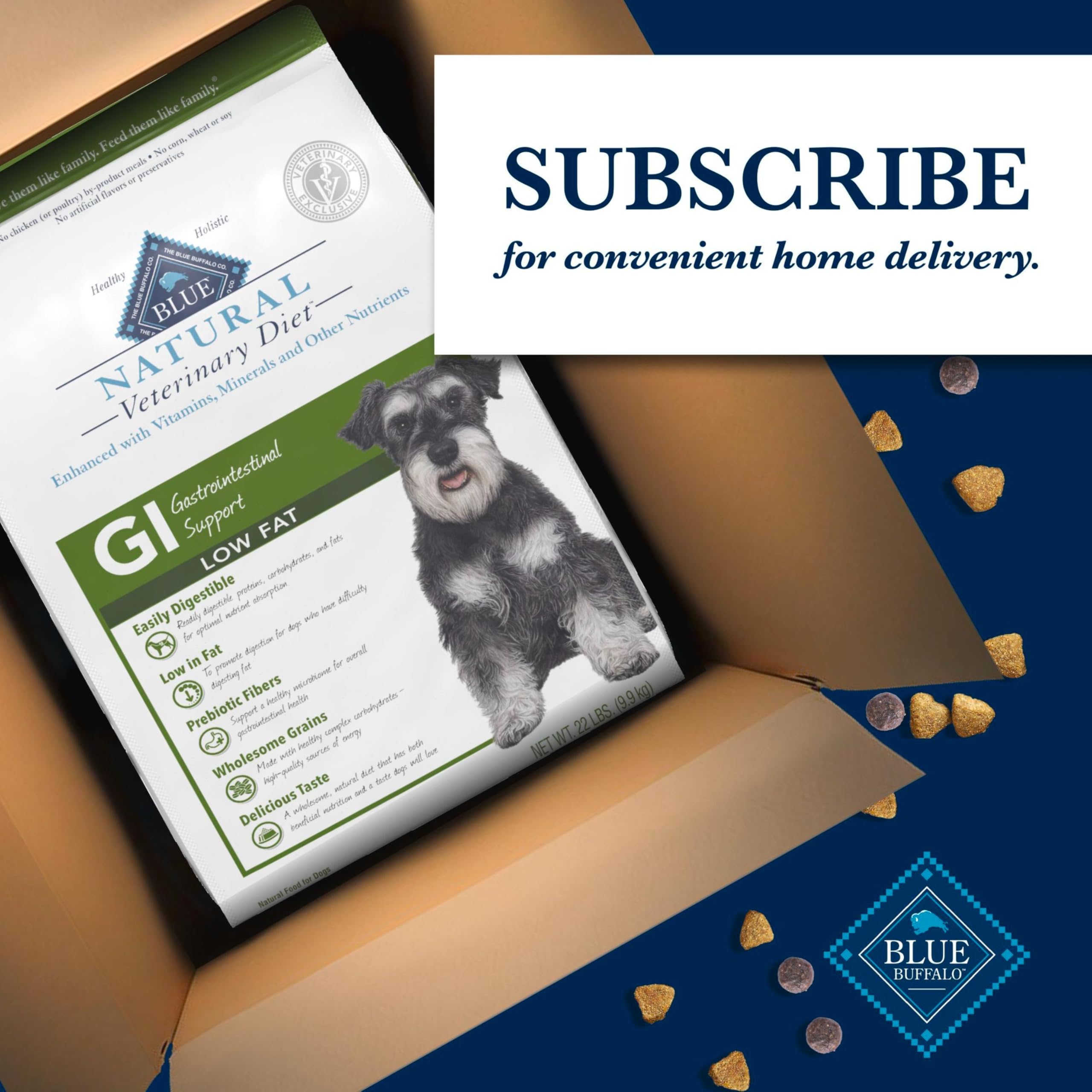 Blue Buffalo GI Low Fat kibble texture highlights quality and palatability.