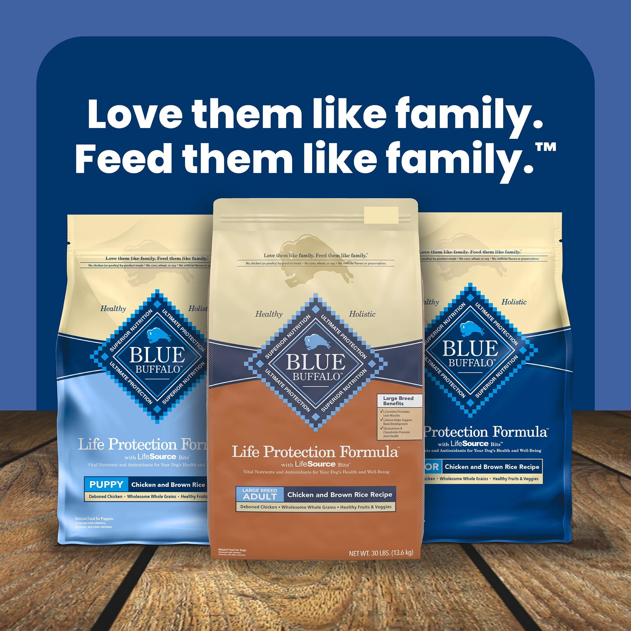 Blue Buffalo Life Protection 40-pound bag in pantry setting.