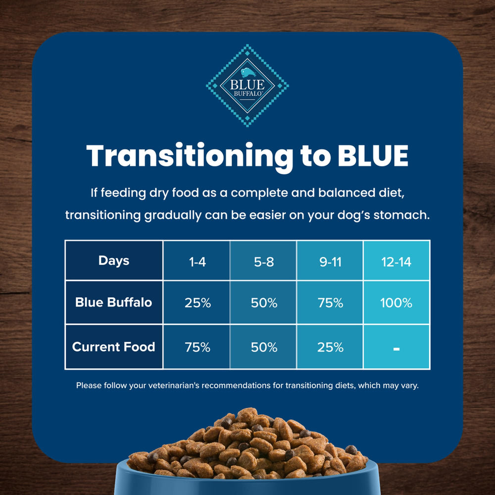 Blue Buffalo Life Protection Formula balanced energy for adult dogs