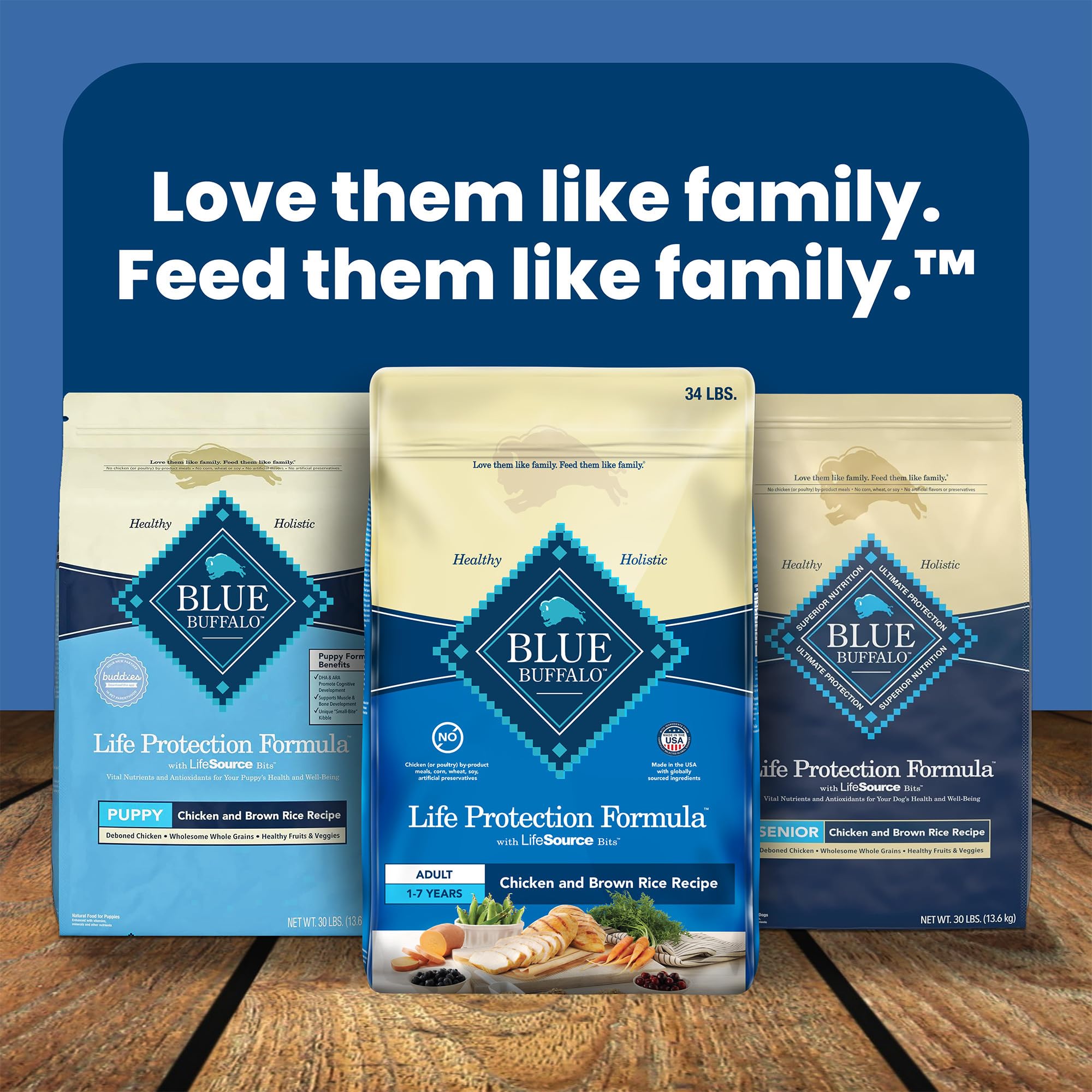 Blue Buffalo Life Protection Formula nutrition facts panel emphasizing balanced nutrients