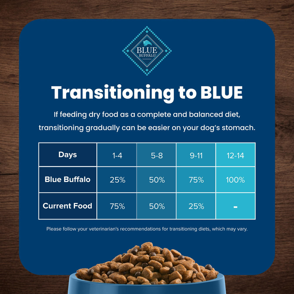 Blue Buffalo Life Protection large breed senior kibble close-up shows texture.