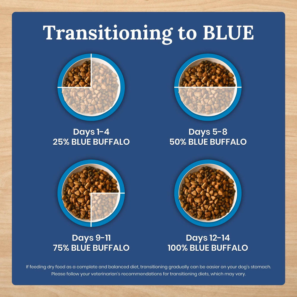 Open bag reveals natural ingredients for wholesome nutrition in Blue Buffalo Life Protection