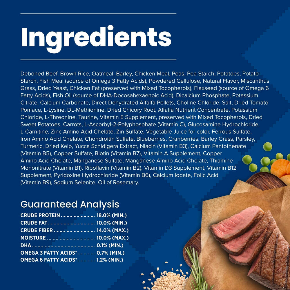 No chicken by-product meals and no corn, wheat, or soy in the recipe
