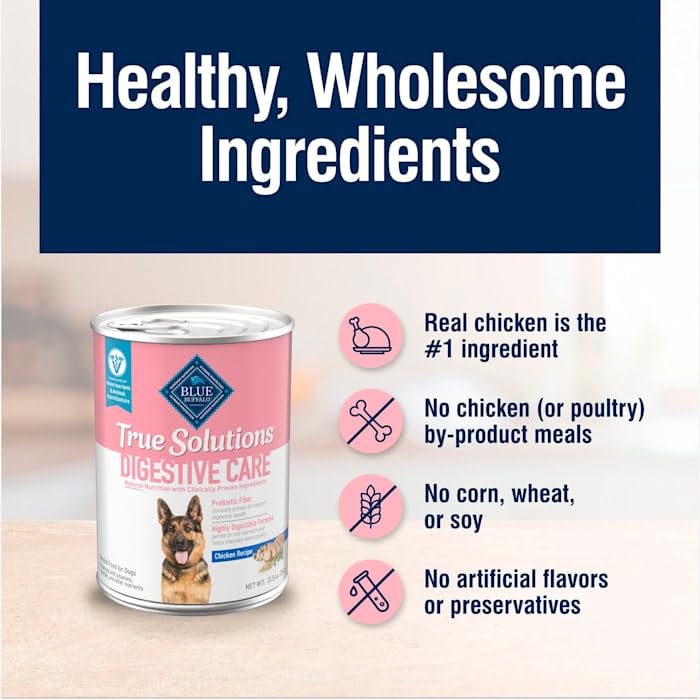 Blue Buffalo formula free from corn, wheat, and soy.