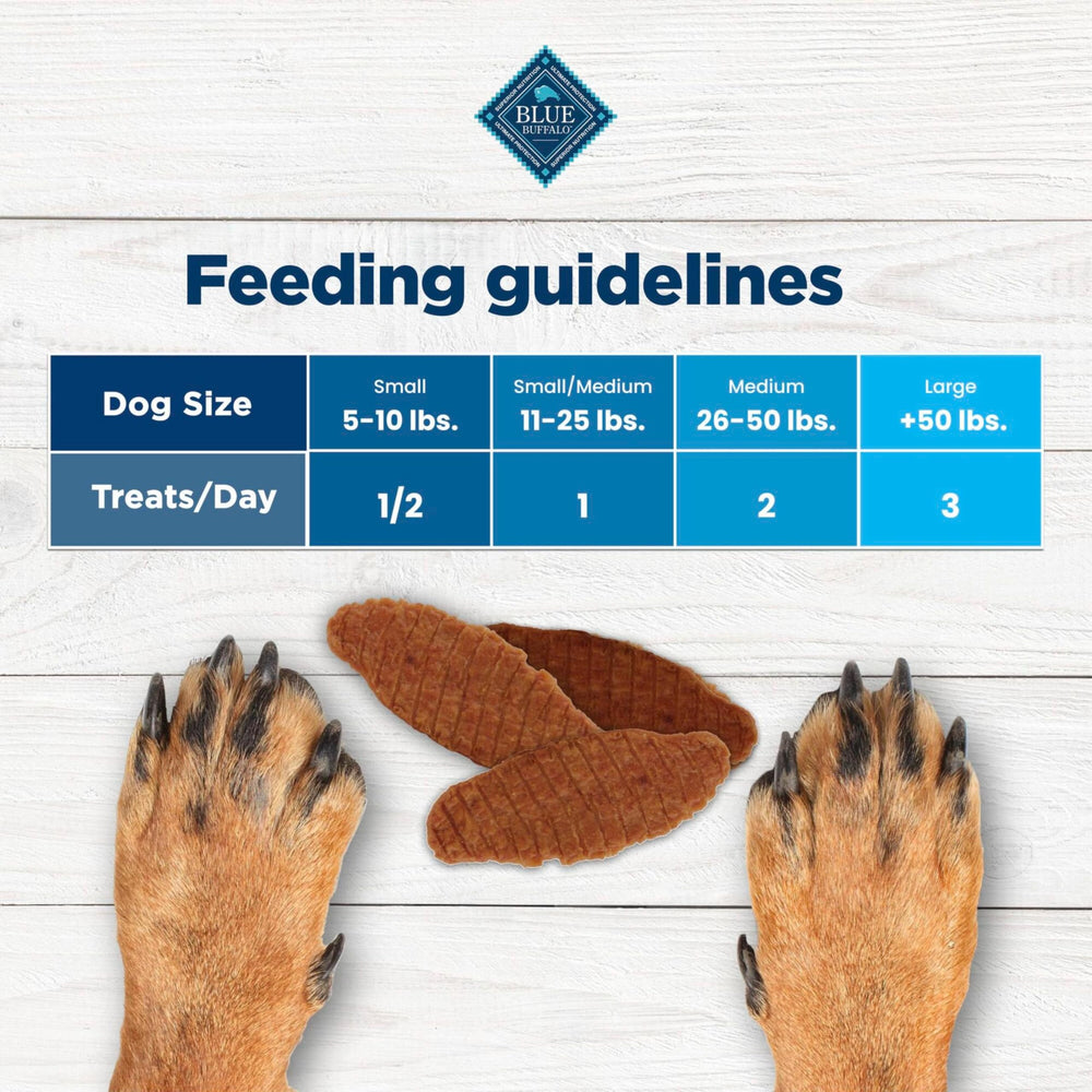Blue Buffalo Nudges Jerky Cuts portioned pieces ideal for training.