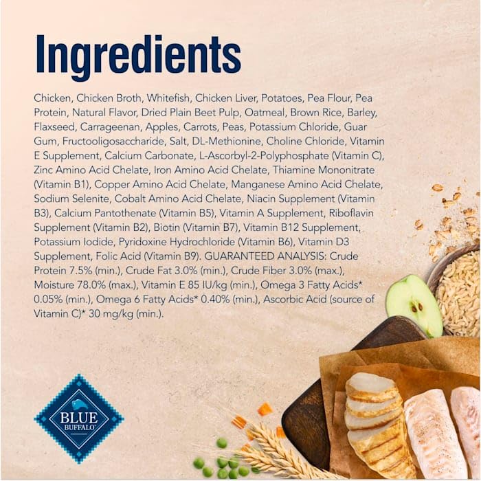 Blue Buffalo nutrition label noting omega fatty acids for skin support.