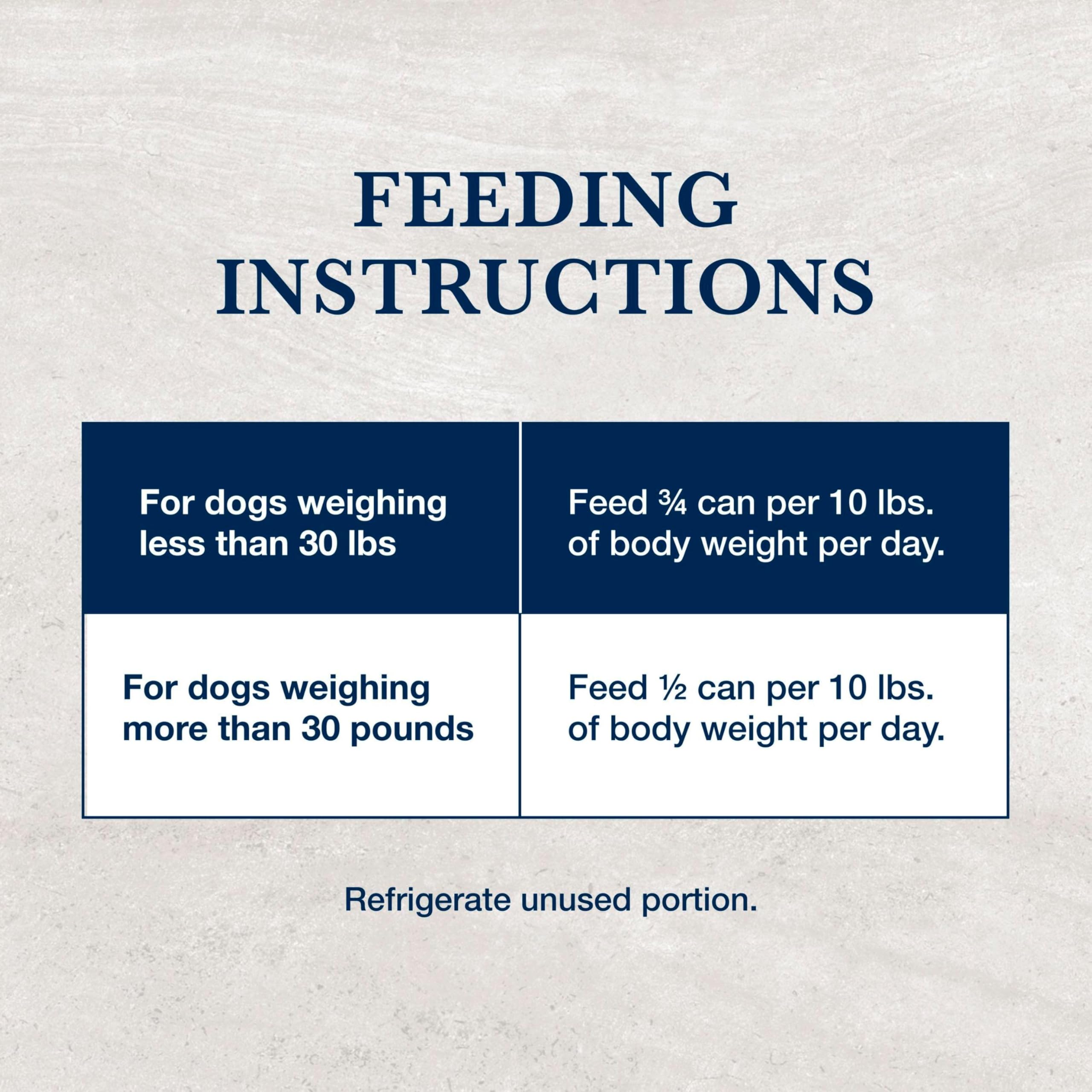 Blue Buffalo NVD salmon recipe offers flavorful protein for sensitive dogs