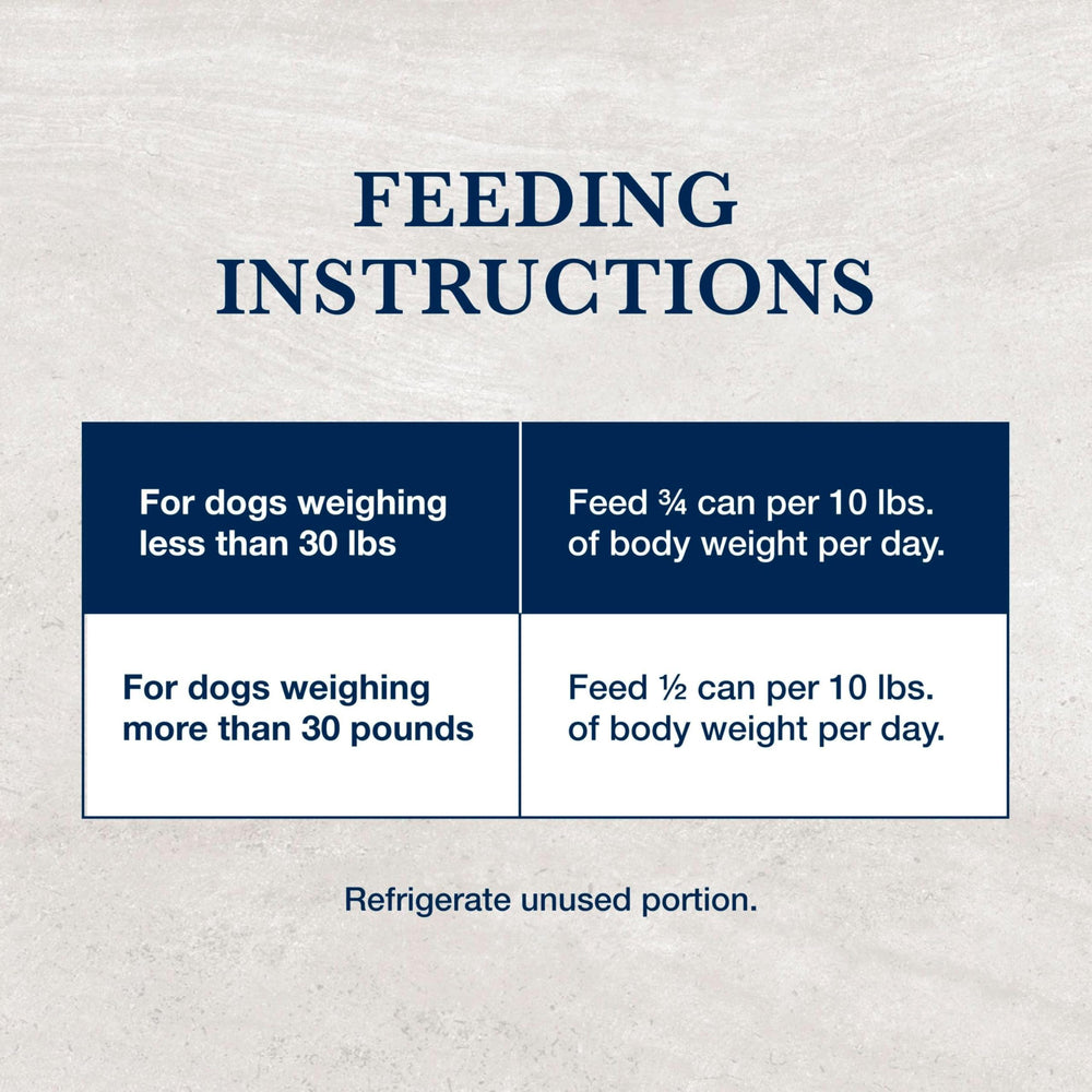 Blue Buffalo NVD salmon recipe offers flavorful protein for sensitive dogs