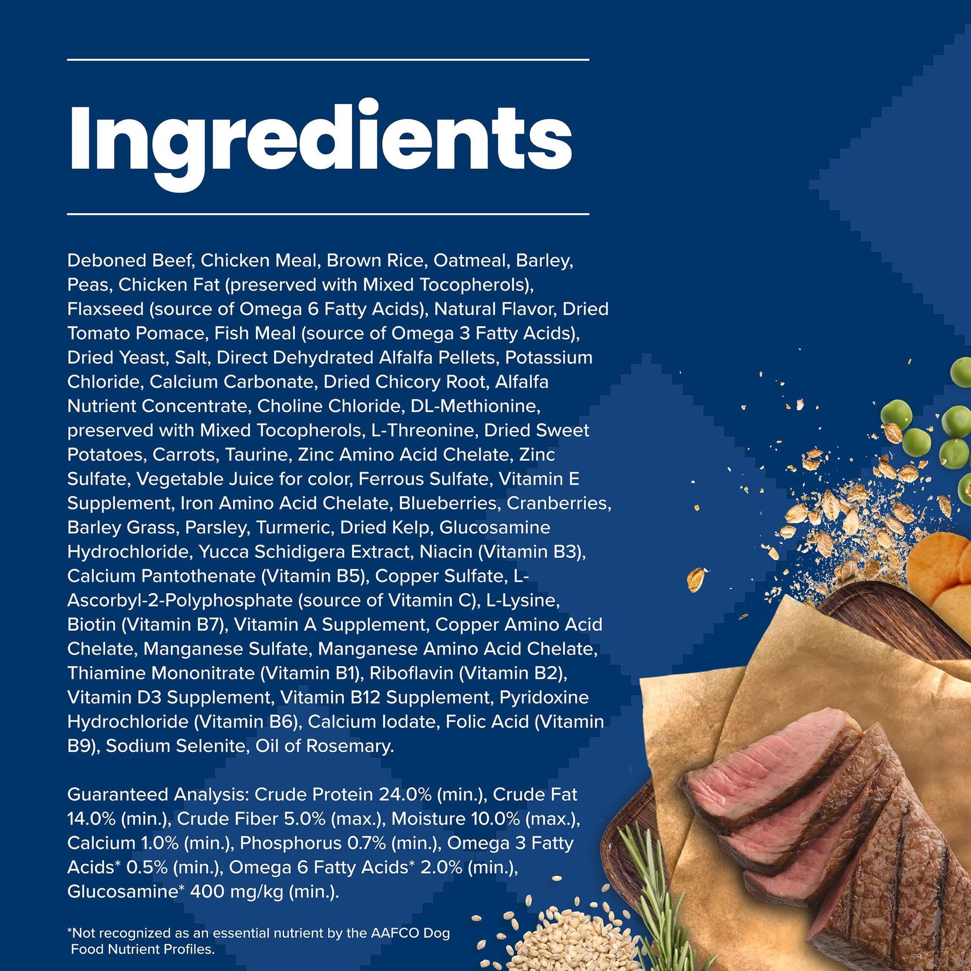 Omega-3 and Omega-6 fatty acids for healthy skin and coat.