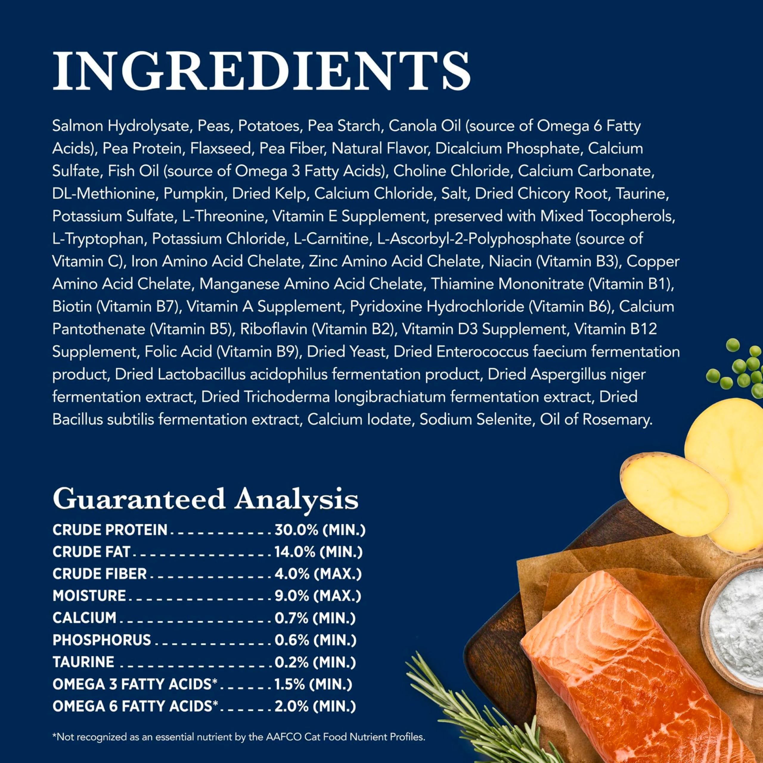 Blue Buffalo omega-3 design promotes skin and coat health