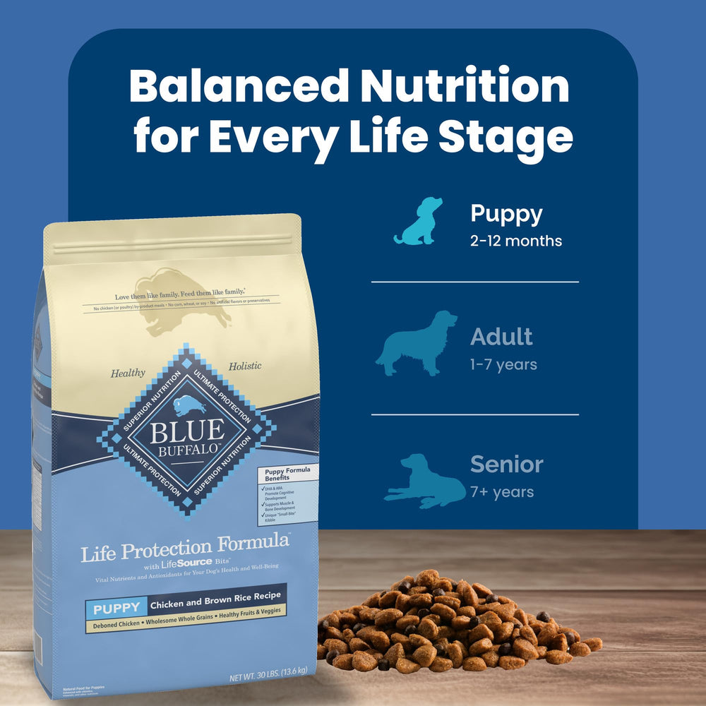 Blue Buffalo 30-pound bag design emphasizes natural ingredients and benefits