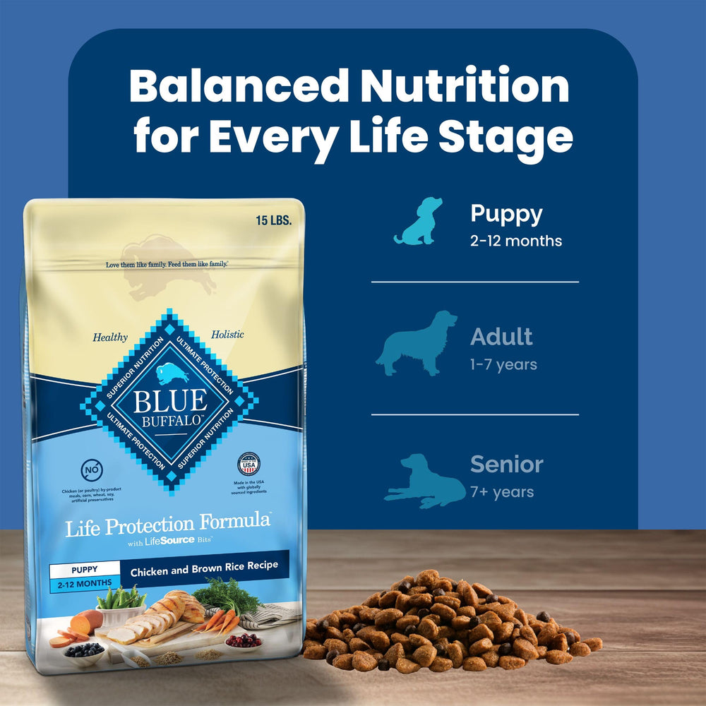 Blue Buffalo Life Protection Puppy packaging highlights ingredients