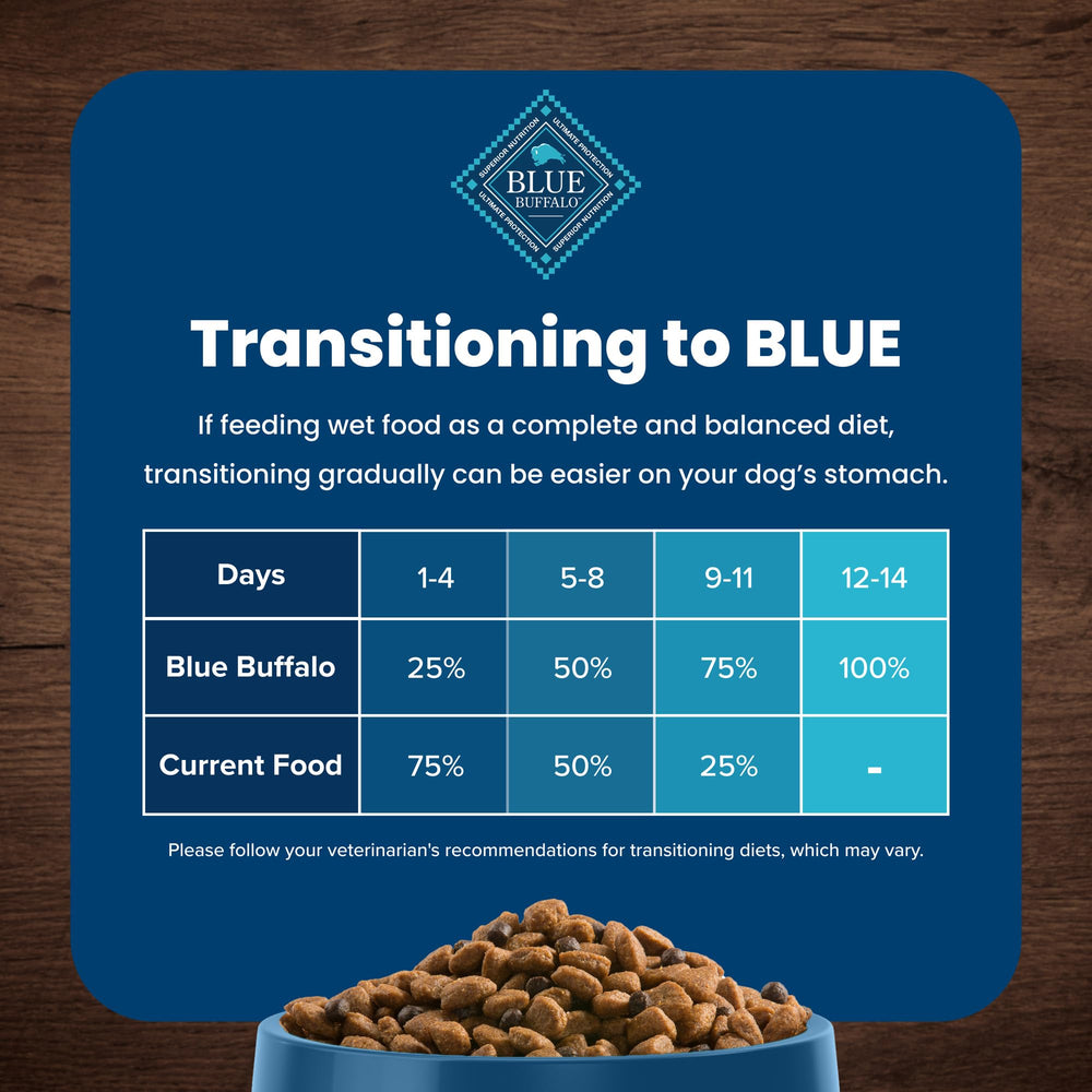 Real lamb first ingredient signals high-quality protein from Blue Buffalo.