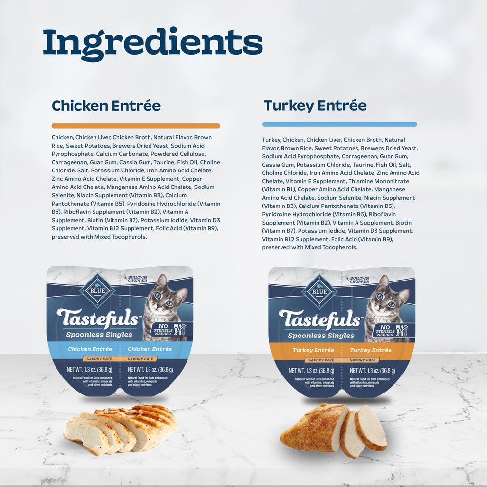 Blue Buffalo Tastefuls 2.6-oz twin-pack trays simplify portion control and storage.
