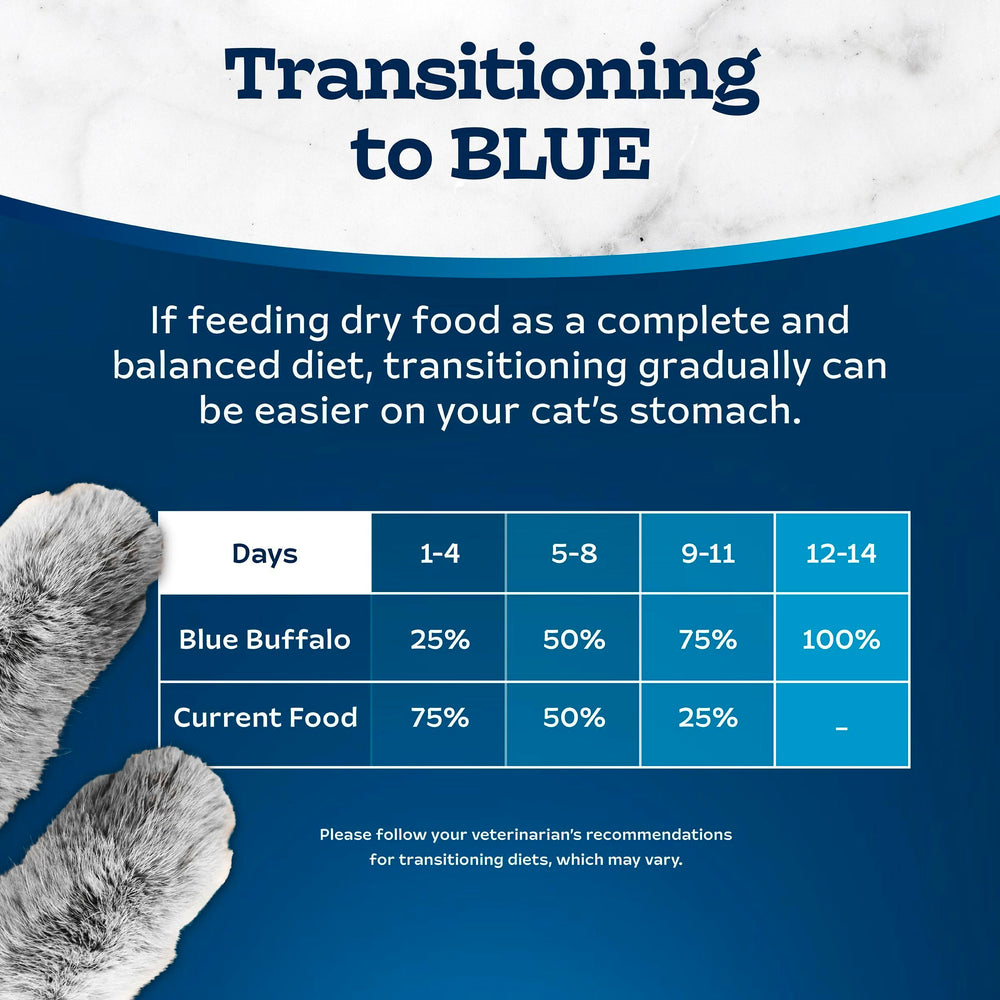 Blue Buffalo Tastefuls 7-lb bag ideal for households with multiple cats.