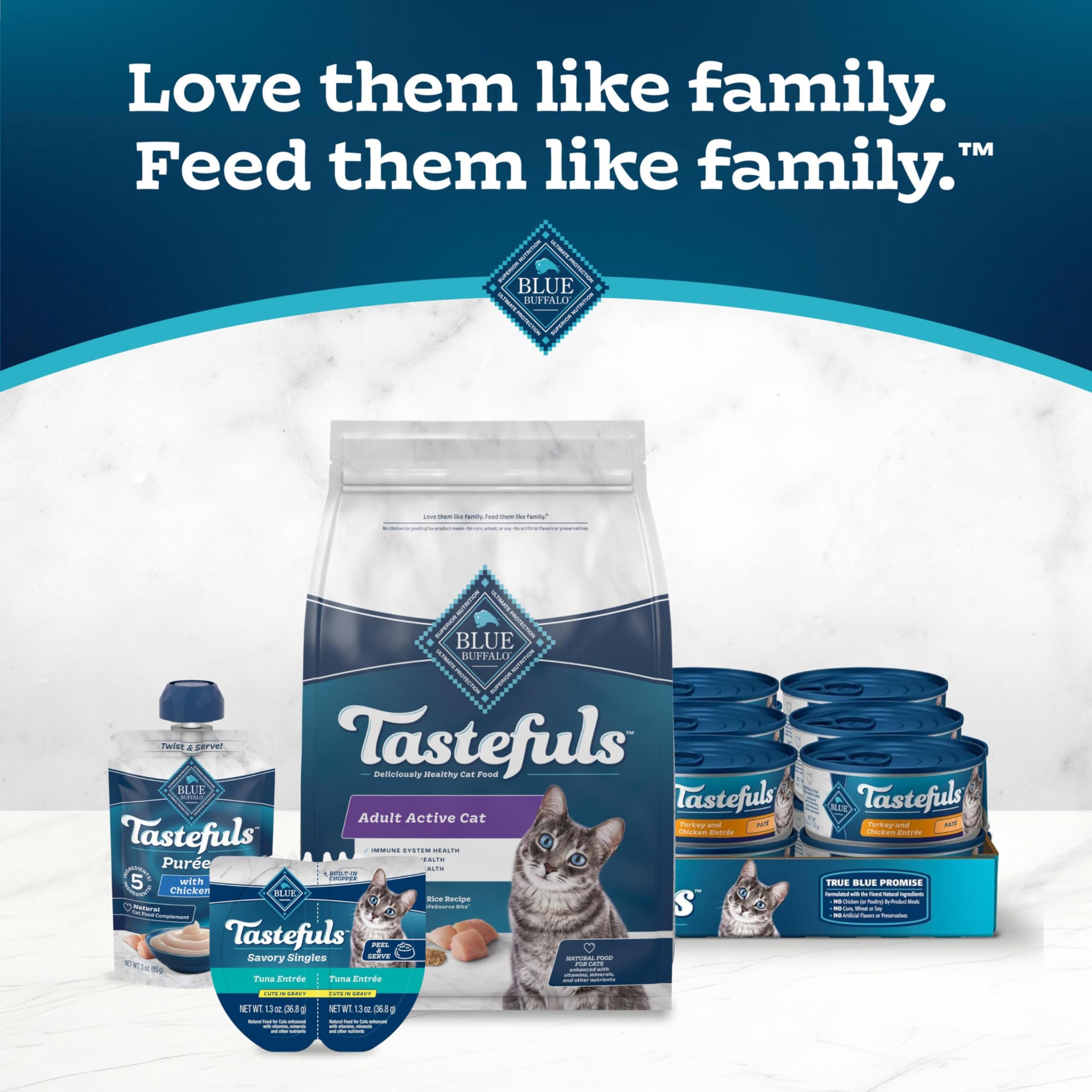 Blue Buffalo Tastefuls active cat enjoying a meal.