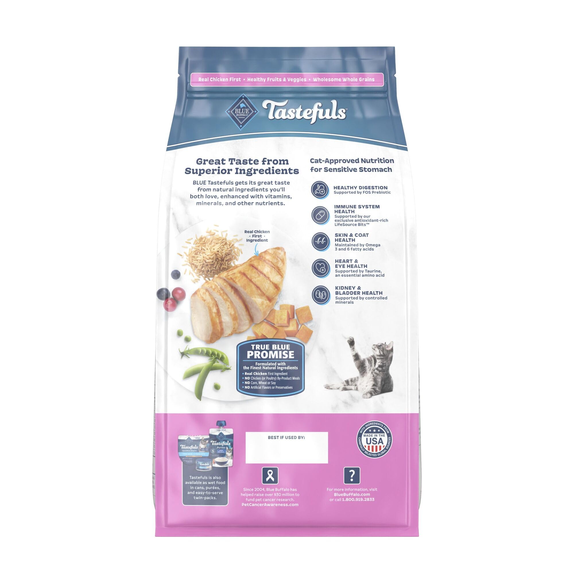 Blue Buffalo Tastefuls chicken-first ingredient close-up for real protein
