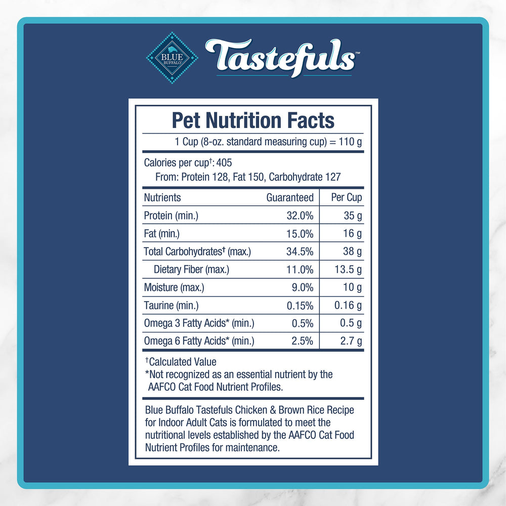 Blue Buffalo Tastefuls coat health imagery suggests balanced nutrition