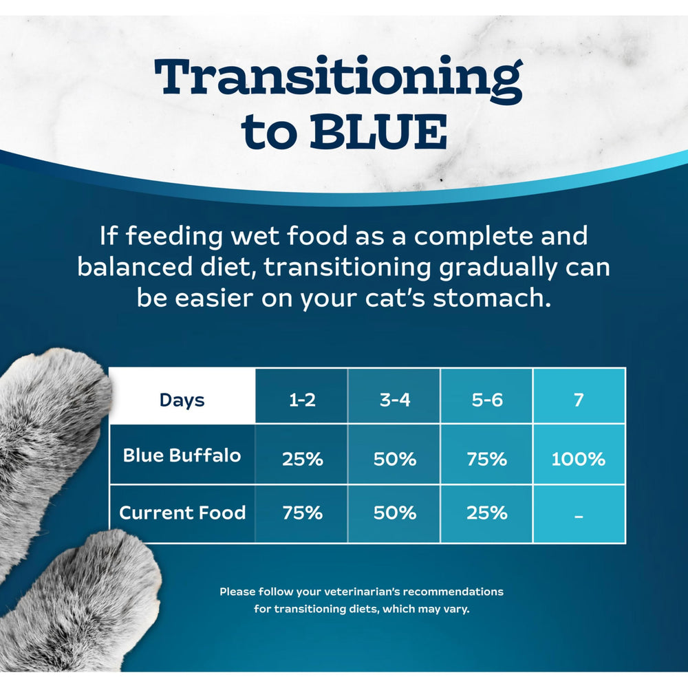 First ingredient whitefish detailed on Blue Buffalo Tastefuls label
