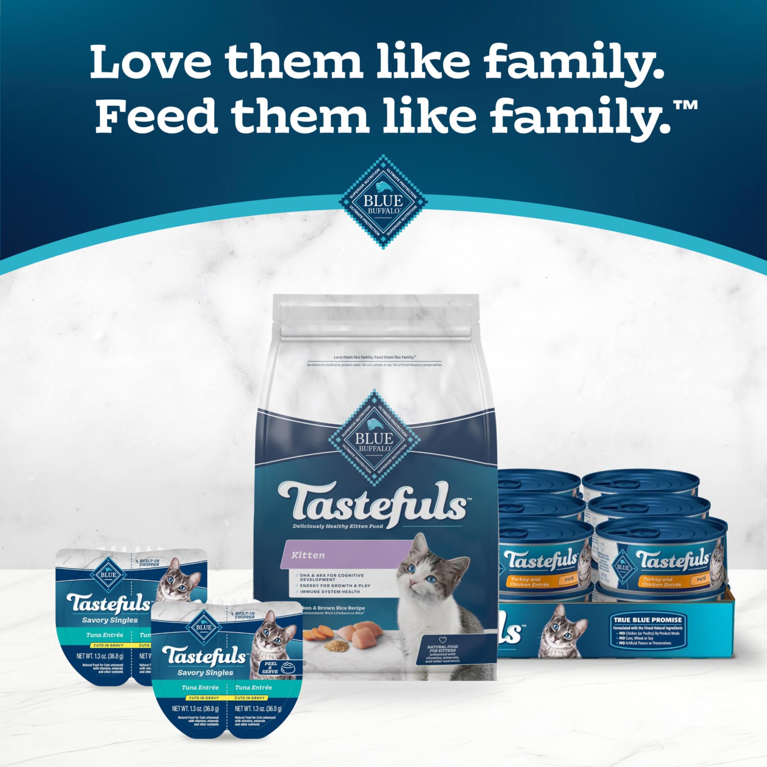 Blue Buffalo Tastefuls Kitten formula contains no corn, wheat, or soy
