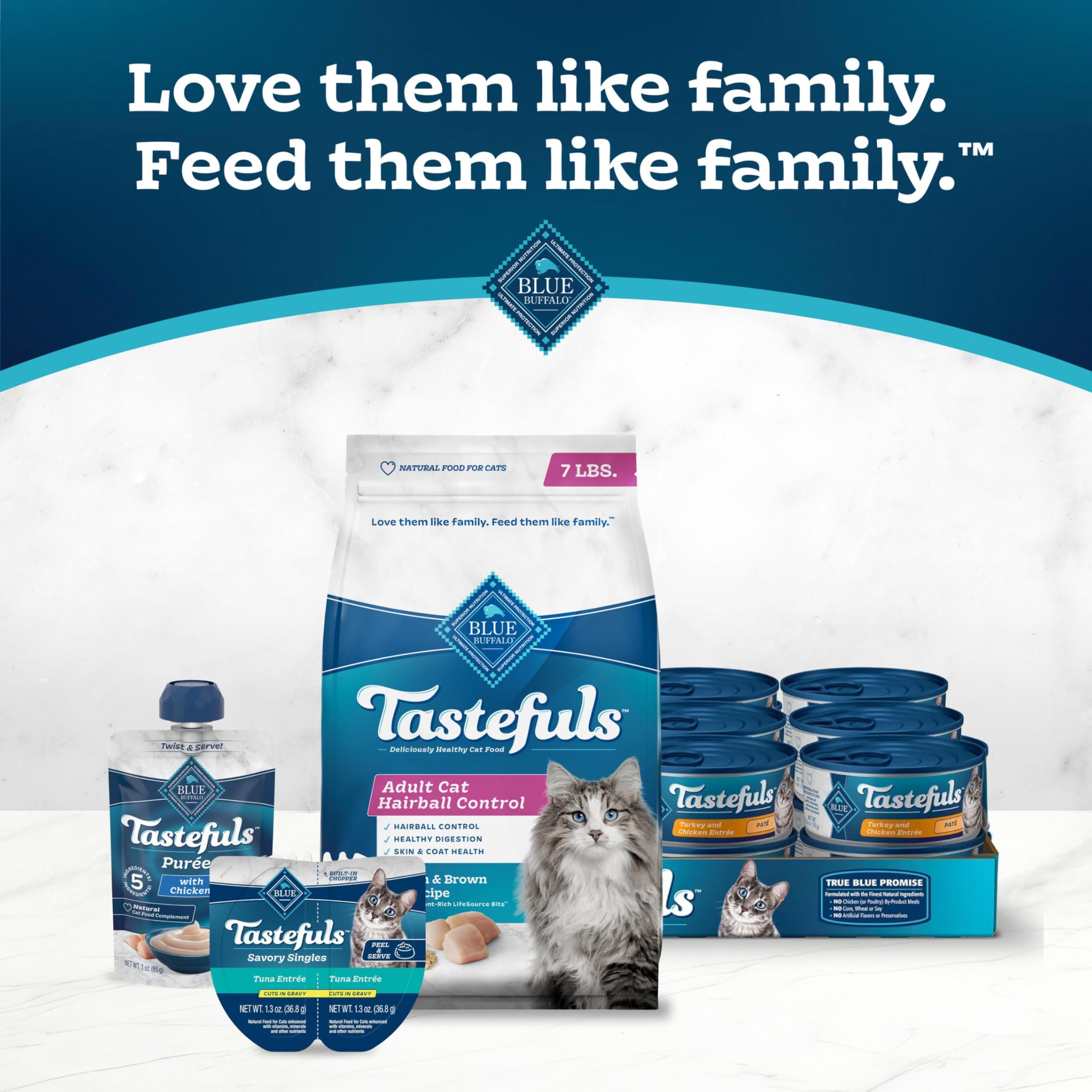 Blue Buffalo Tastefuls hairball control formula suitable for daily meals