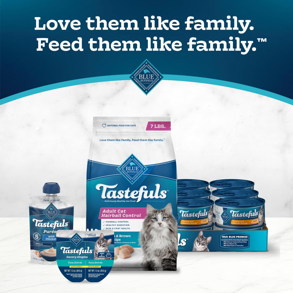 Blue Buffalo Tastefuls hairball control formula suitable for daily meals