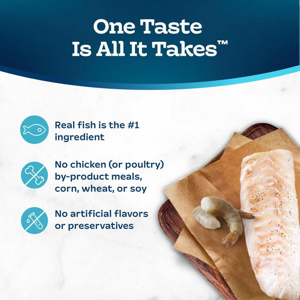 Blue Buffalo Tastefuls high-moisture formula highlights hydration benefits.