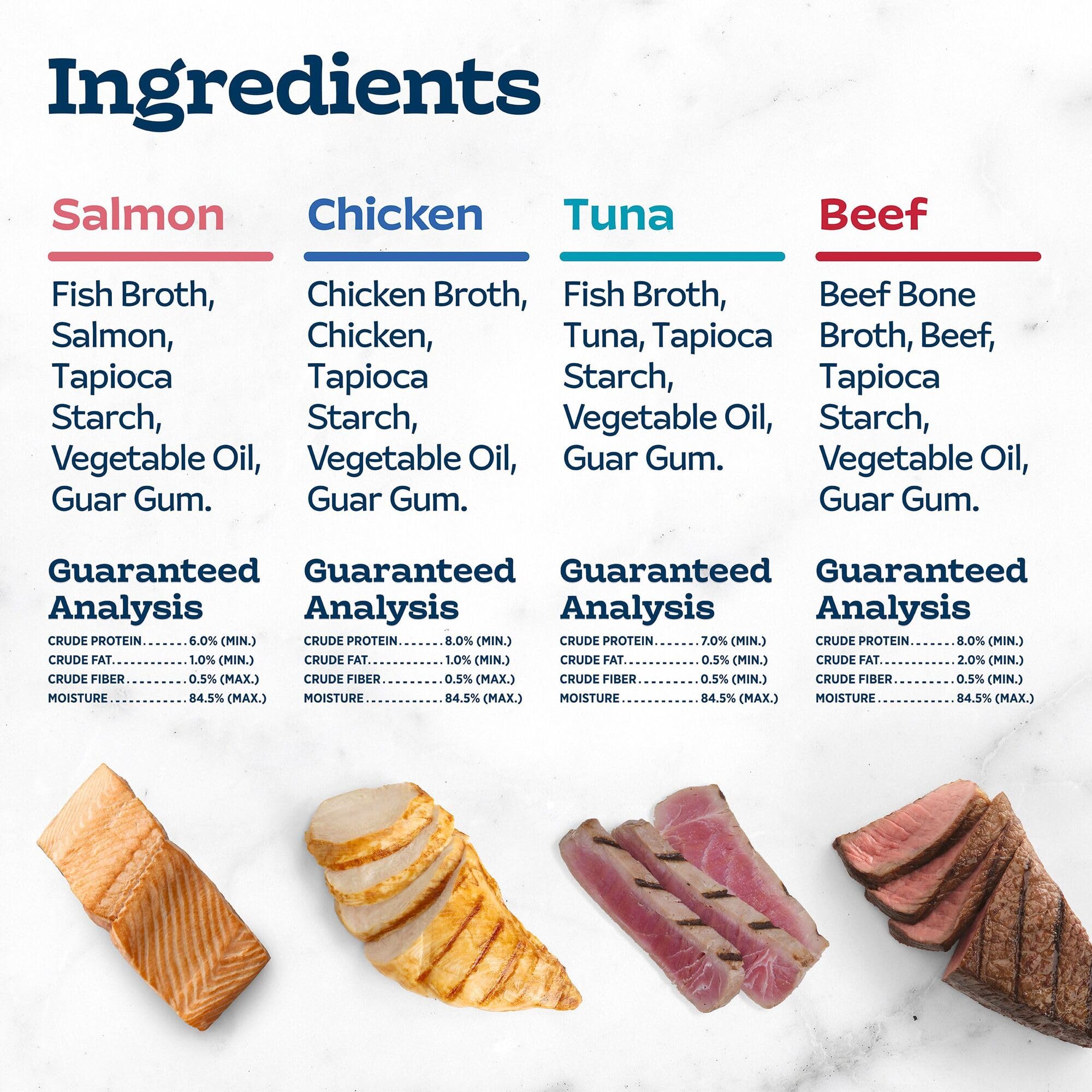 Blue Buffalo Tastefuls High Moisture supports hydration and palatability
