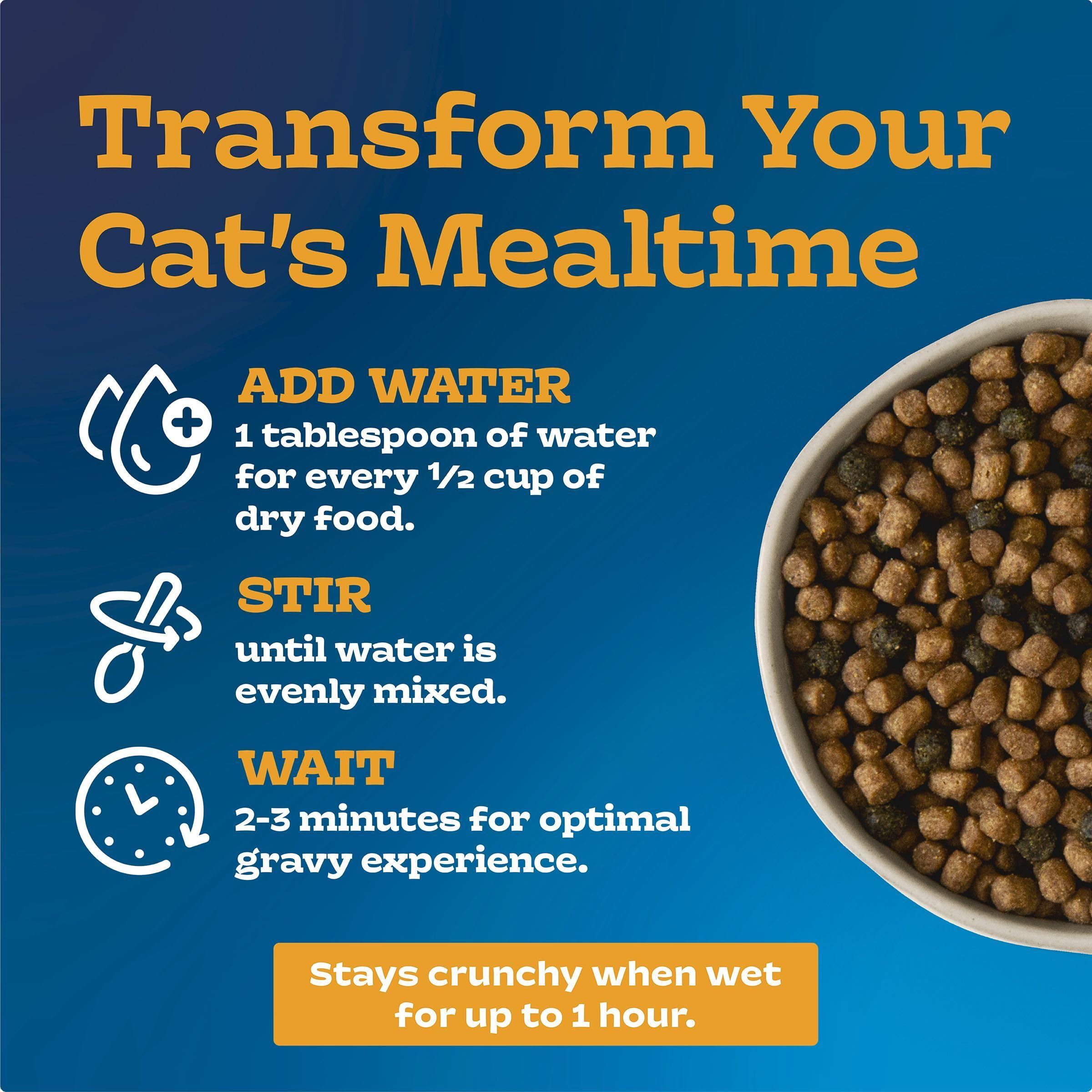 Blue Buffalo Tastefuls indoor cat nutrition balance visual highlight