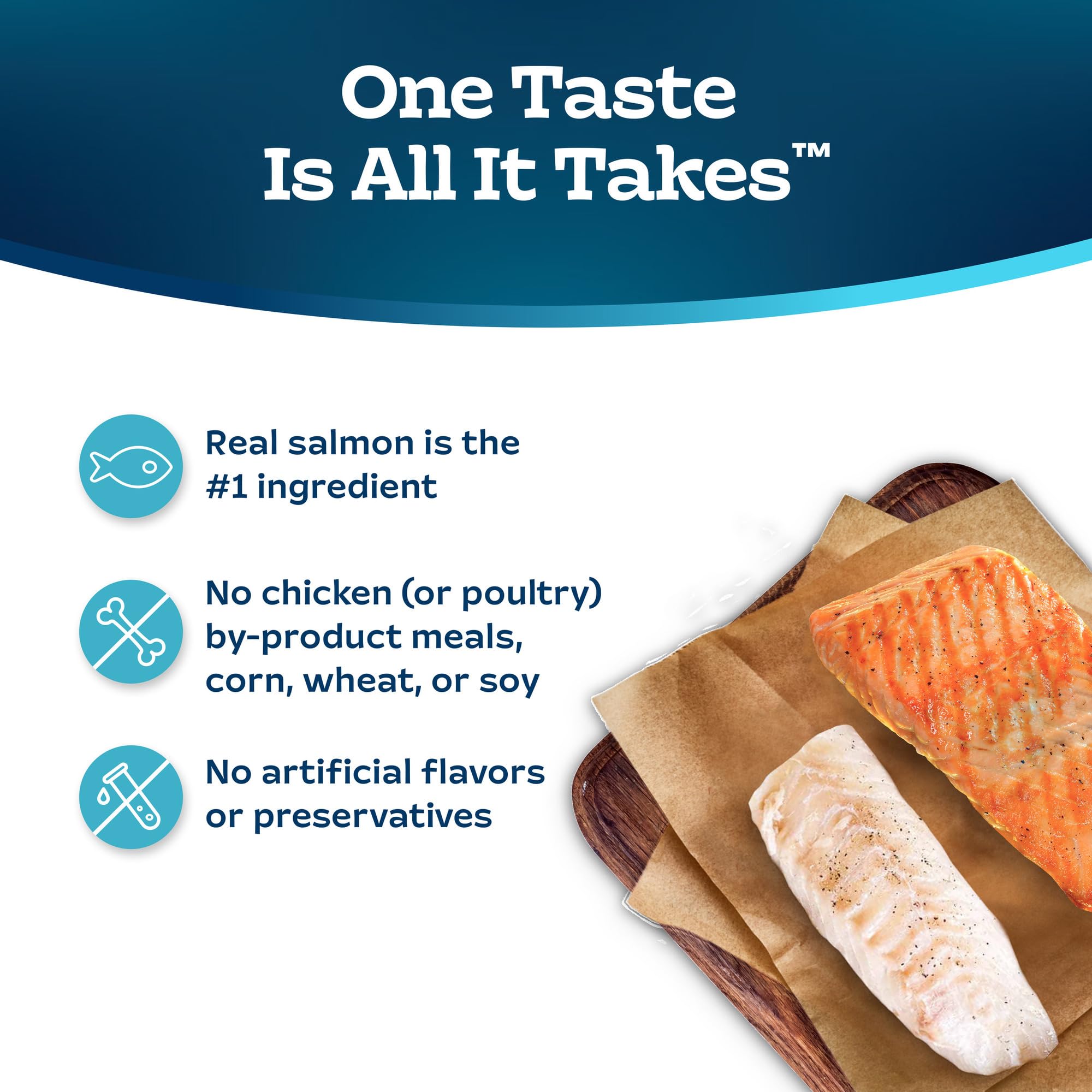Blue Buffalo Tastefuls ingredient view shows real salmon, ocean fish, and vegetables