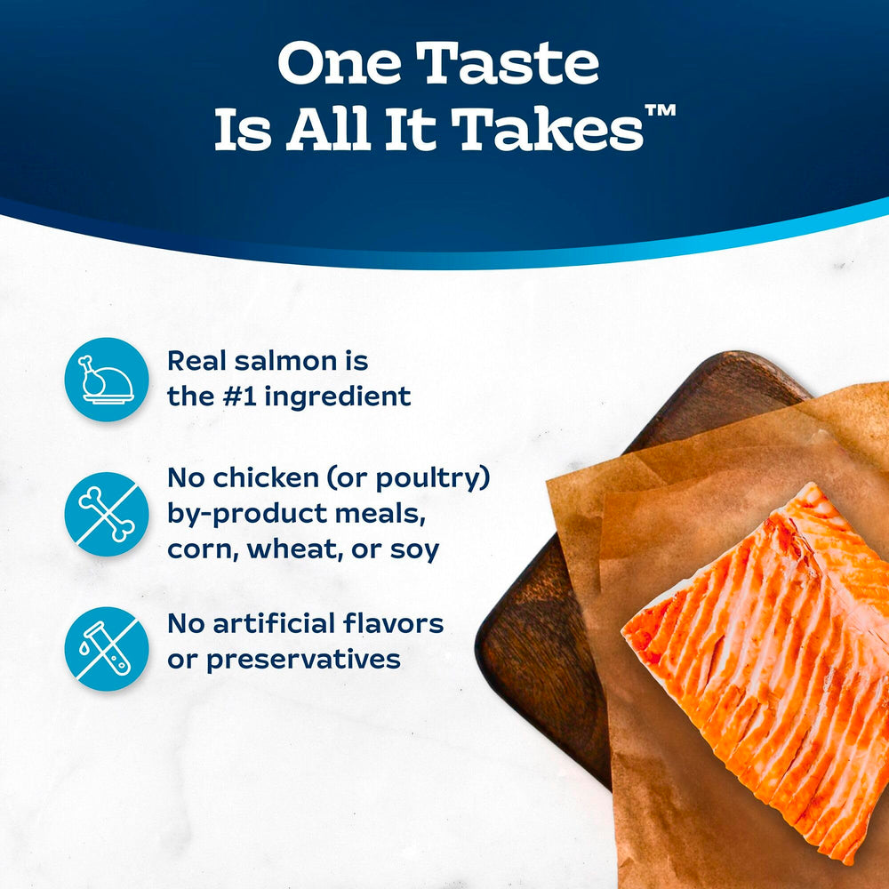 Blue Buffalo Tastefuls Irresistible Gravy Experience ingredients showing natural components and LifeSource Bits.