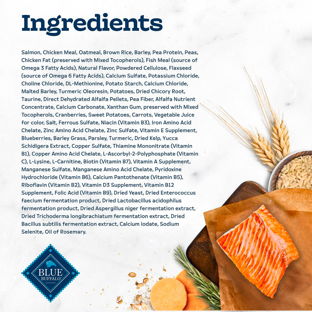Blue Buffalo Tastefuls Irresistible Gravy Experience packaging highlights no chicken by-product meals.